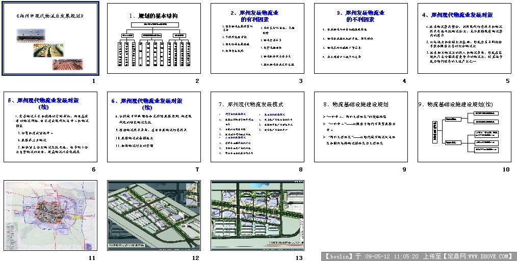 郑州物流园区总体规划