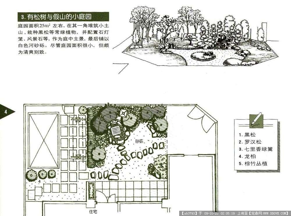 庭院园林设计手绘图集