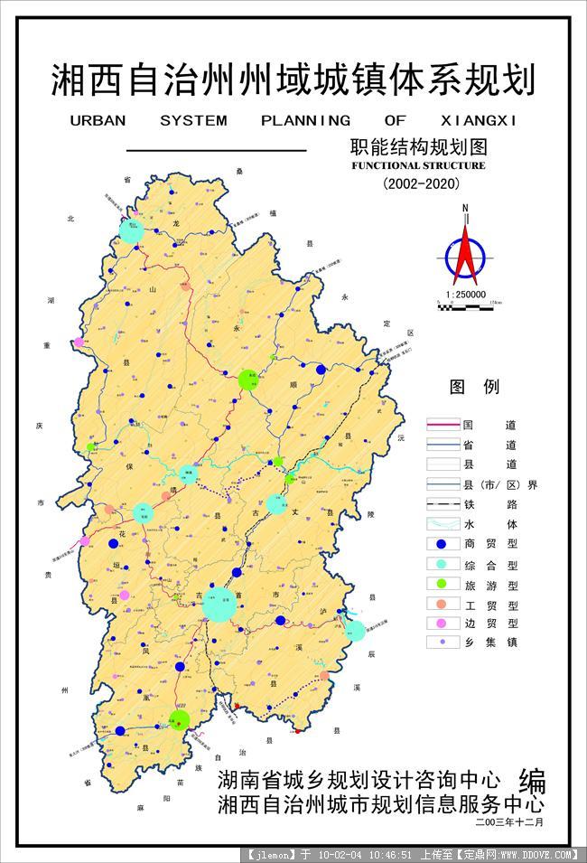 湘西州体系规划-图12 职能结构图-model.jpg图片
