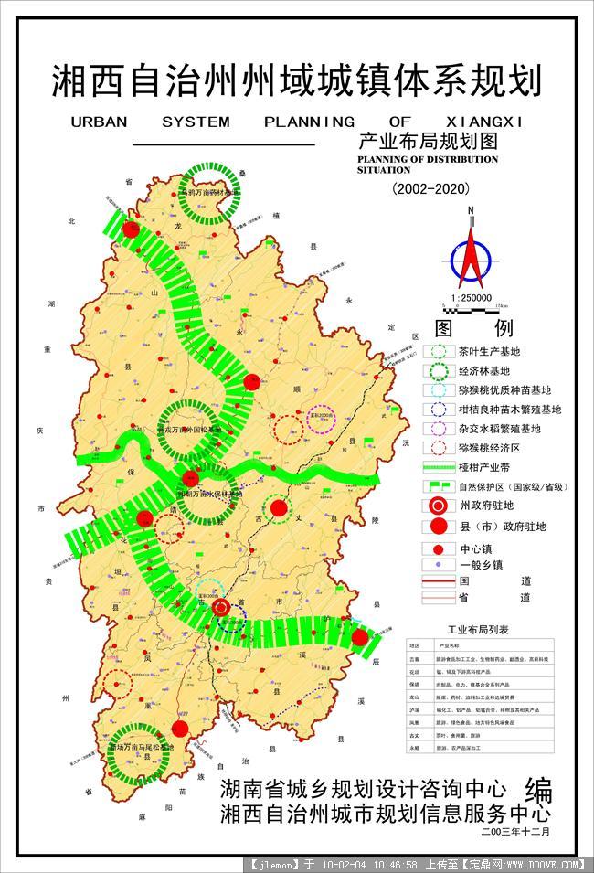 湘西州体系规划