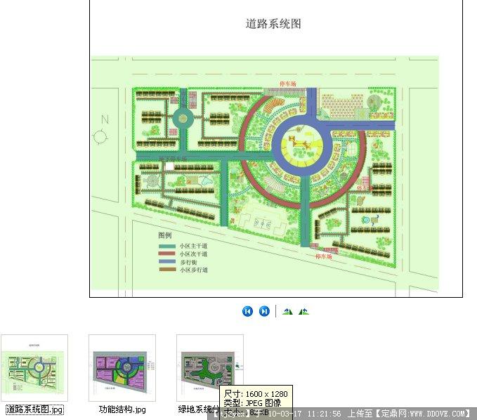 小区规划功能分析