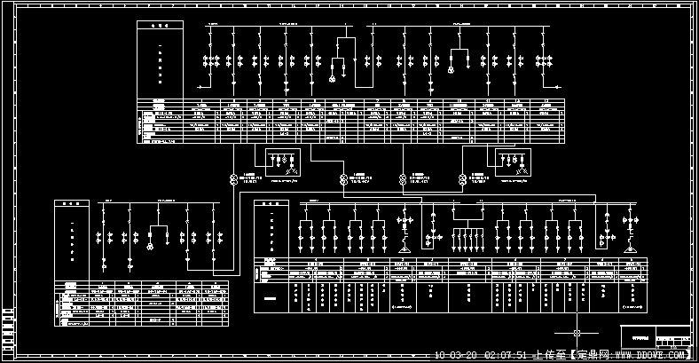 某煤矿变电所电气系统图