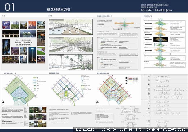 城市设计展板一张的下载地址,建筑方案图纸,城市规划