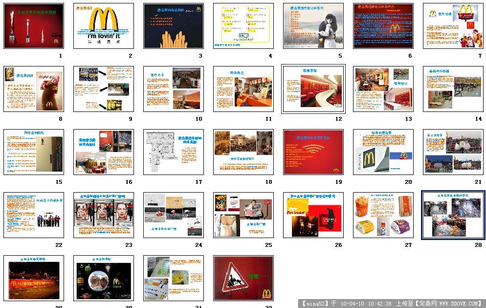 麦当劳展示分析市场营销PPT