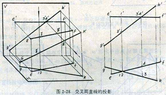 工程制图 - 组合体的投影