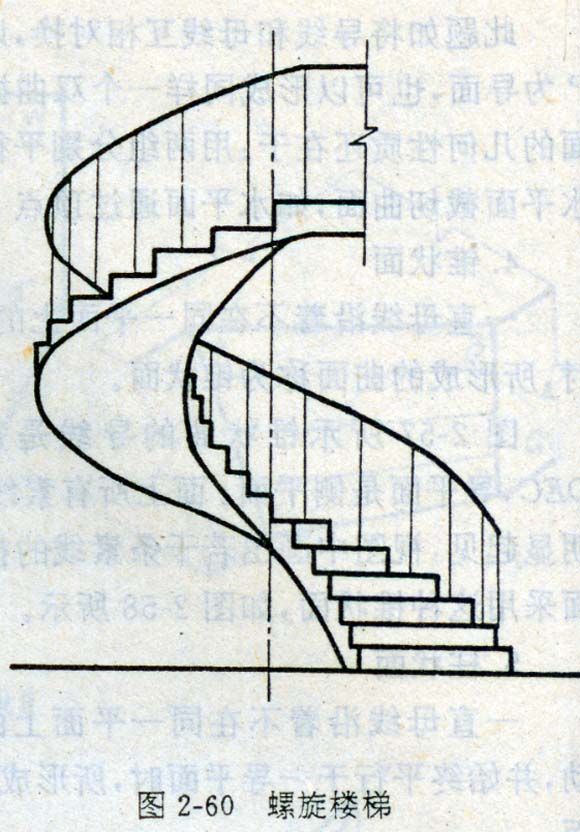 旋转楼梯平面图建筑旋转楼梯平面图房子平面图楼梯