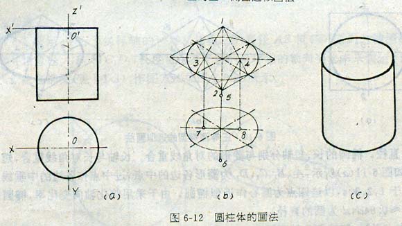 园林工程正轴测投影图