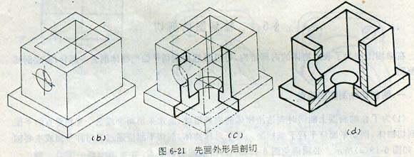 外表面应该是直线,内表面,你找个苹果,或是萝卜转两个孔,顺着孔切开