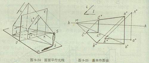 透视图中的阴影的详细内容,园林景观设计施工图纸资料