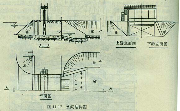 答:其次,画图的时候要有图例,然后按照给排水的规则画图.