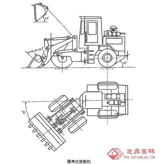 铲车司机是属于什么工作岗位答:司机岗位啊(特种机械操作)也有技术