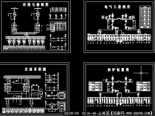 110kv變電站防雷接地常見問題和對策