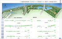 滨水公园景观方案效果图和分析图