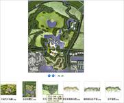 北京温榆河生态走廊（朝阳段）规划设计