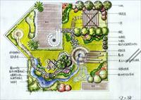 建筑手绘表现之庭院景观方案平面效果图