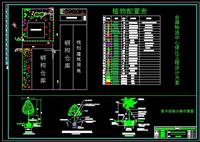 合肥物流中心景观绿化方案CAD总图