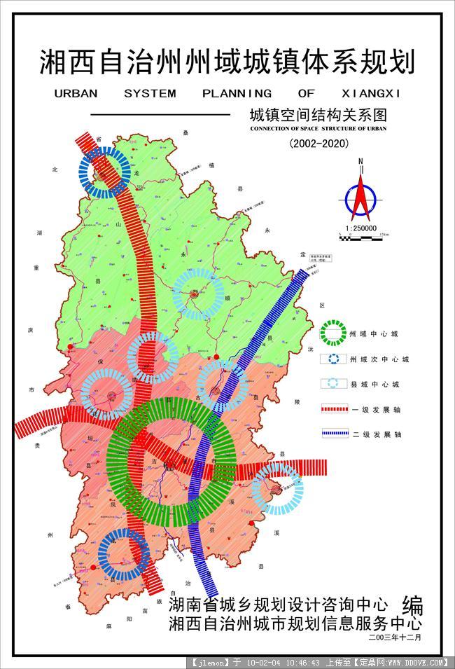 湘西州体系规划